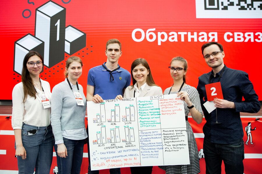 Презентация и защита проекта Презентация и защита проекта