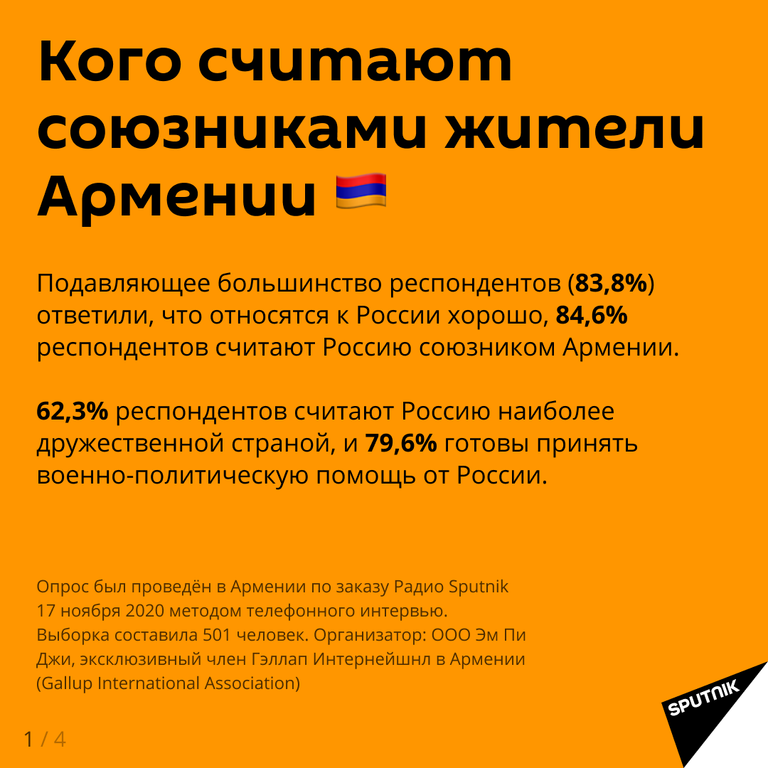 Подписание перемирия между Арменией и Азербайджаном. Опрос Радио Спутник Подписание перемирия между Арменией и Азербайджаном. Опрос Радио Спутник