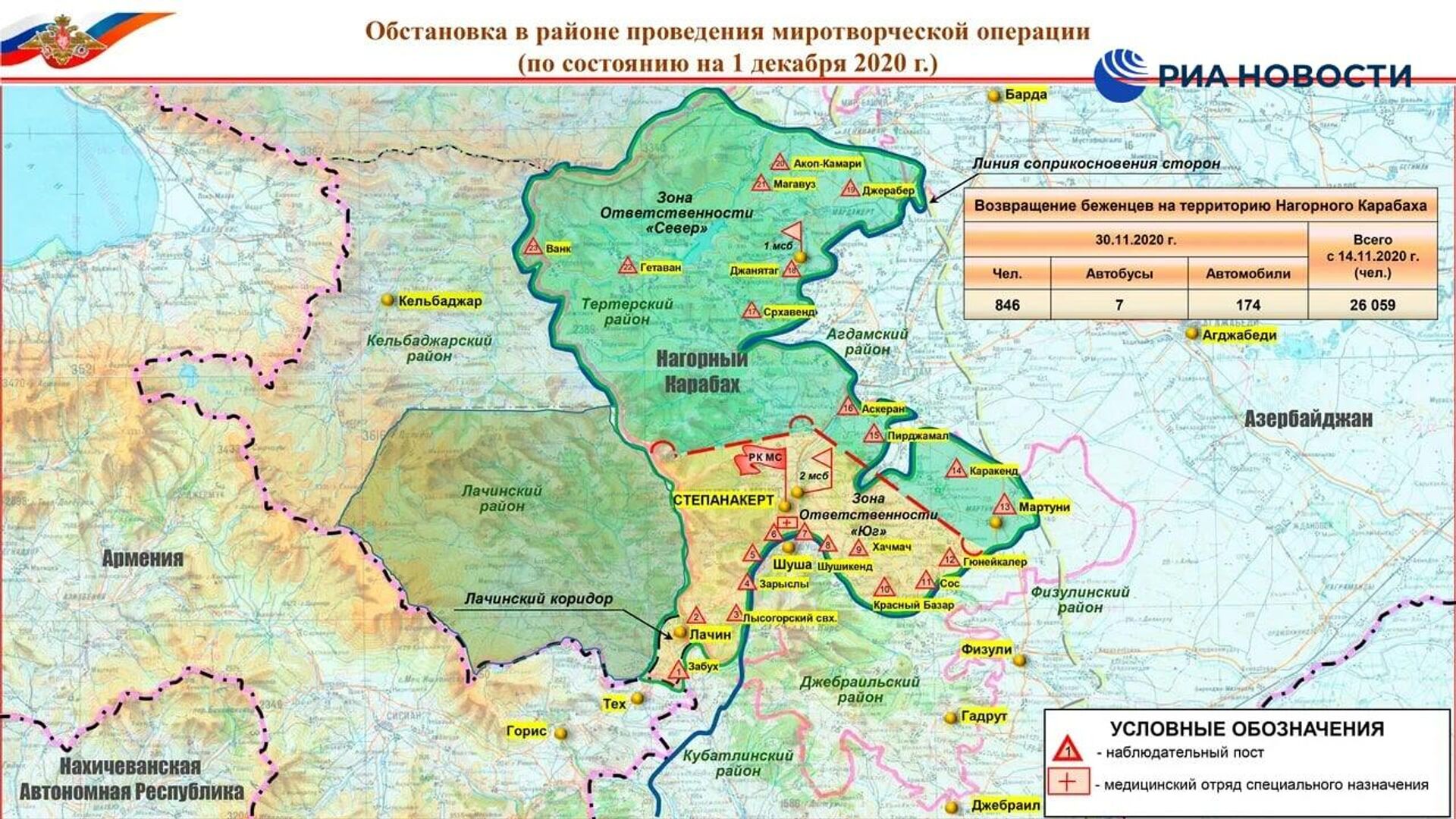 Обстановка в районе проведения миротворческой операции в Нагорном Карабахе на 1 декабря 2020 Обстановка в районе проведения миротворческой операции в Нагорном Карабахе на 1 декабря 2020 - РИА Новости, 1920, 01.12.2020