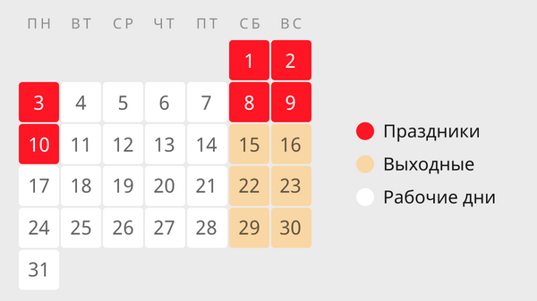 В ФНПР объяснили, почему нельзя продлить майские праздники