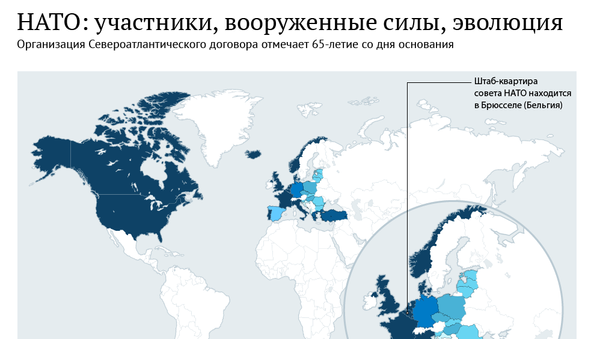 НАТО: участники, вооруженные силы, эволюция НАТО: участники, вооруженные силы, эволюция