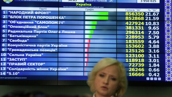Объявление результатов досрочных выборов в Верховную раду Украины. Архивное фото Объявление результатов досрочных выборов в Верховную раду Украины. Архивное фото