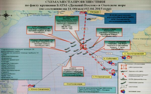 Схема места происшествия траулера Дальний Восток в Охотском море Схема места происшествия траулера Дальний Восток в Охотском море