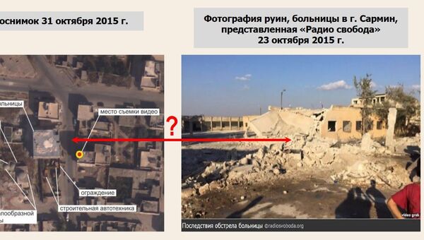 Больница в городе Сармин Больница в городе Сармин
