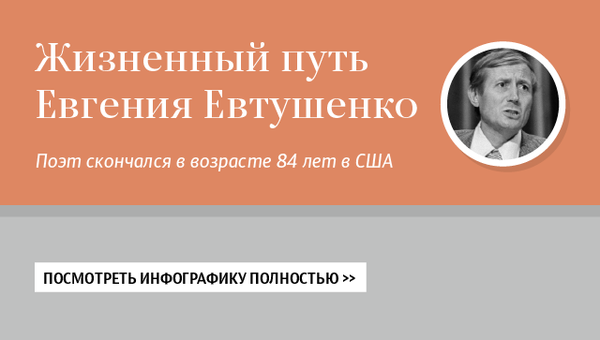 Жизненный путь Евгения Евтушенко Жизненный путь Евгения Евтушенко