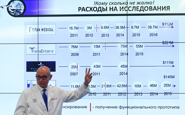 Презентация российского ассистирующего роботохирургического комплекса в МИА Россия сегодня Презентация российского ассистирующего роботохирургического комплекса в МИА Россия сегодня