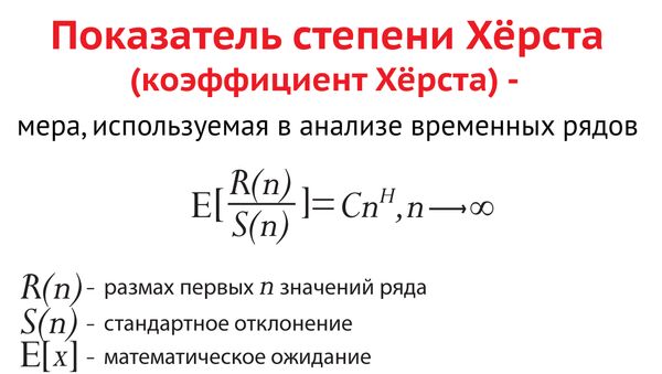 Формула коэффициента Хёрста Формула коэффициента Хёрста