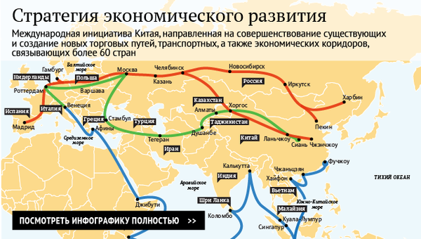 Стратегия экономического развития «Один пояс – один путь» Стратегия экономического развития «Один пояс – один путь»