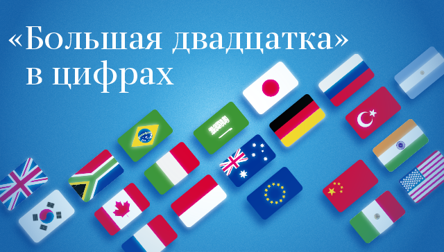 Большая двадцатка в цифрах Большая двадцатка в цифрах
