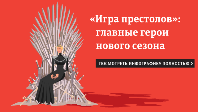 Игра престолов: дождались Игра престолов: дождались