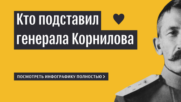 Преступление/ Выступление генерала Корнилова Преступление/ Выступление генерала Корнилова