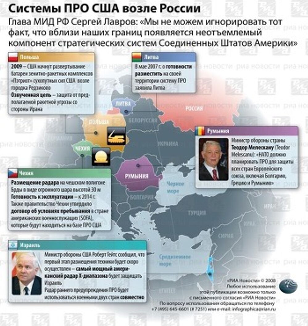 ПРО возле России ПРО возле России