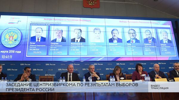 LIVE: Заседание Центризбиркома по итогам выборов президента России LIVE: Заседание Центризбиркома по итогам выборов президента России