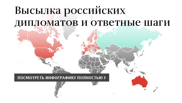 Какие страны высылают российских дипломатов Какие страны высылают российских дипломатов