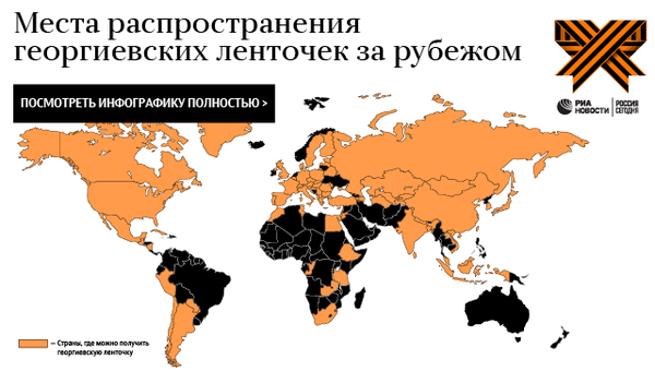 Места распространения георгиевских ленточек за рубежом Места распространения георгиевских ленточек за рубежом