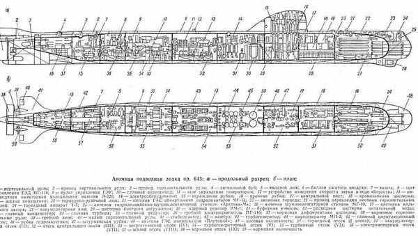 Схема атомной подводной лодки проекта 645 Схема атомной подводной лодки проекта 645