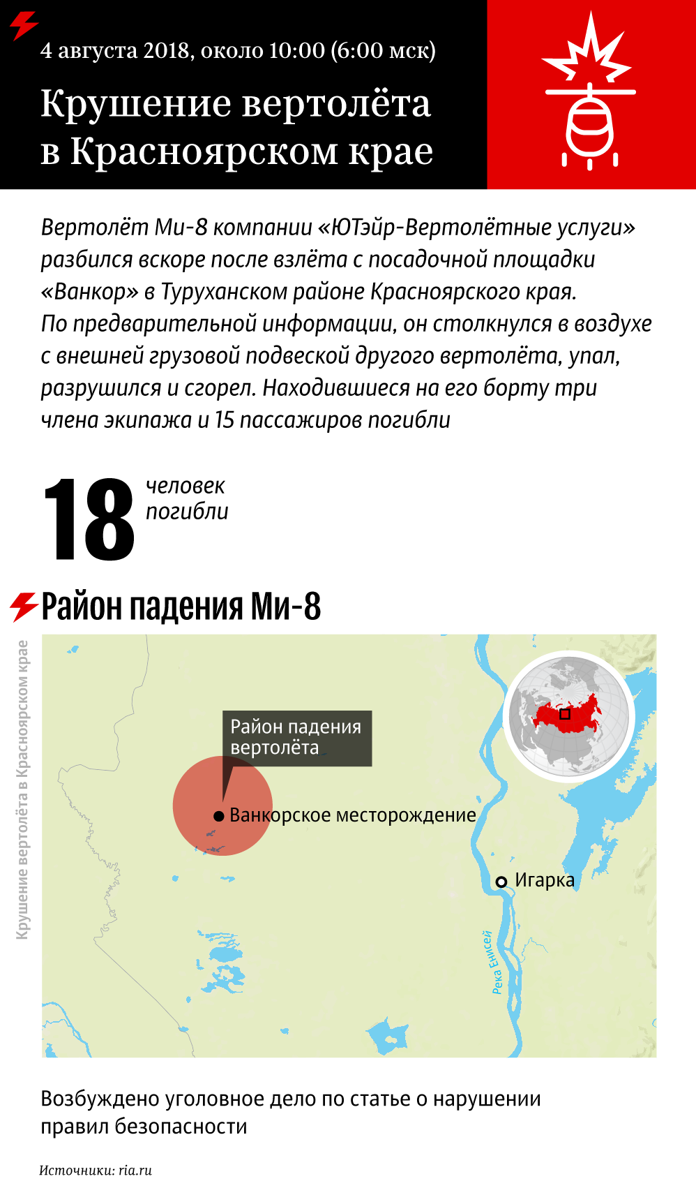 Крушение вертолёта в Красноярском крае Крушение вертолёта в Красноярском крае
