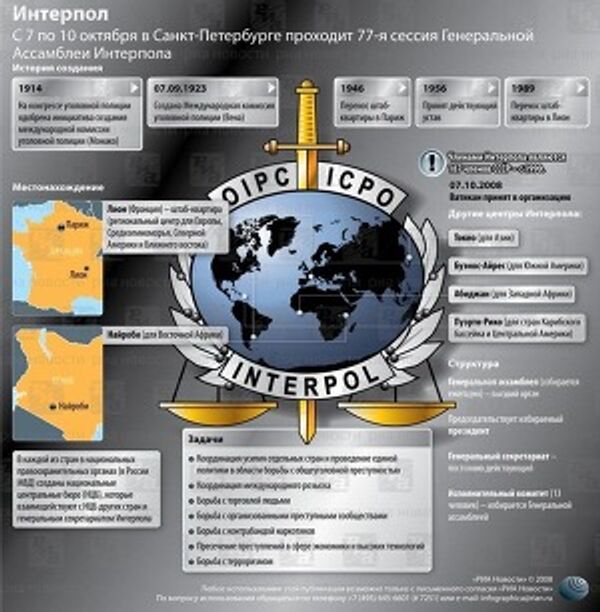 ИНТЕРПОЛ ИНТЕРПОЛ