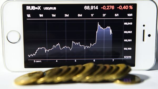 График курса доллара США График курса доллара США