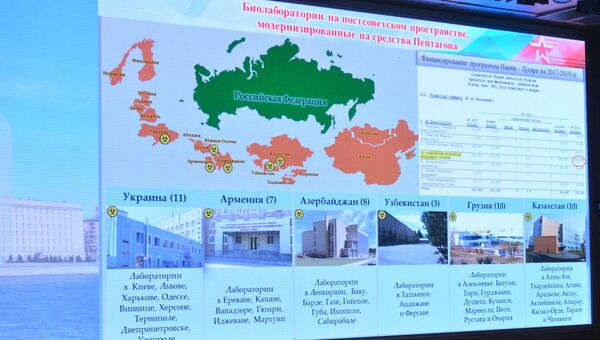 Брифинг Министерства обороны РФ по биооружию. 4 октября 2018 Брифинг Министерства обороны РФ по биооружию. 4 октября 2018
