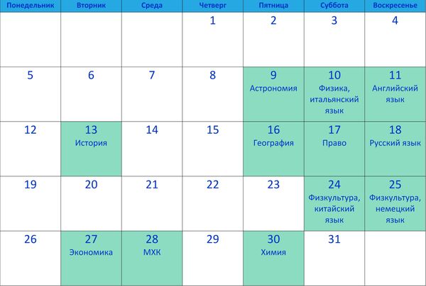 Всероссийская олимпиада школьников. Ноябрь 2018 Всероссийская олимпиада школьников. Ноябрь 2018