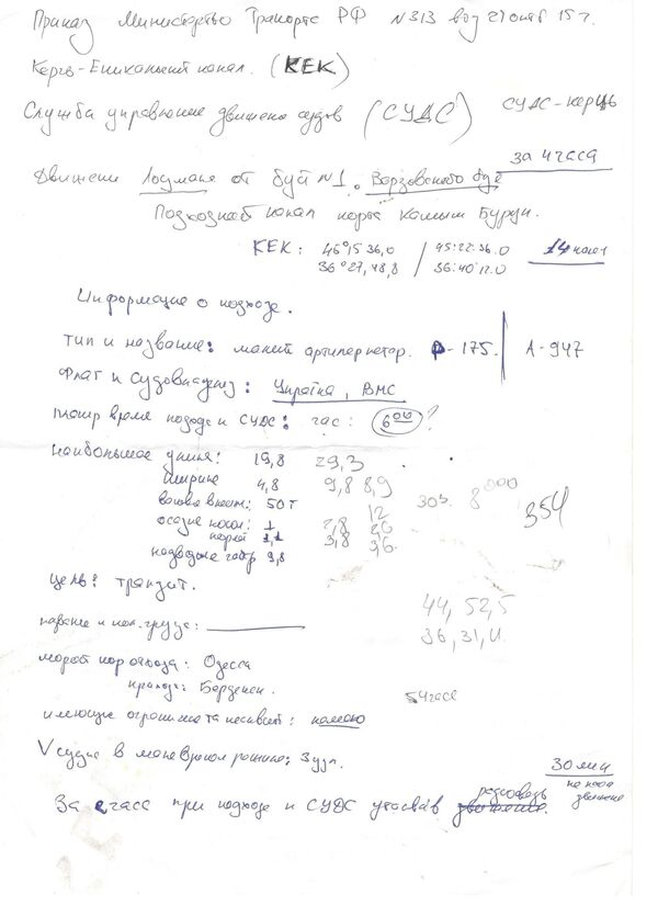 Трофейные документы, изъятые у украинских моряков Трофейные документы, изъятые у украинских моряков