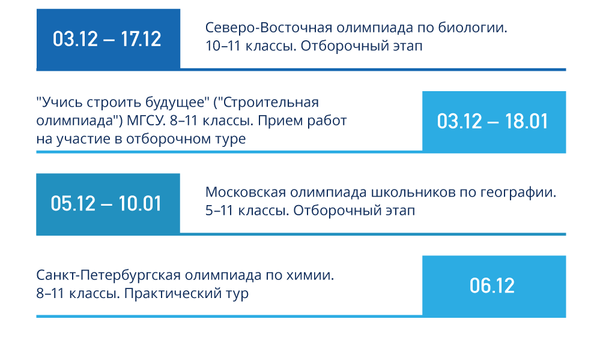 Календарь олимпиад. Декабрь 2018 Календарь олимпиад. Декабрь 2018