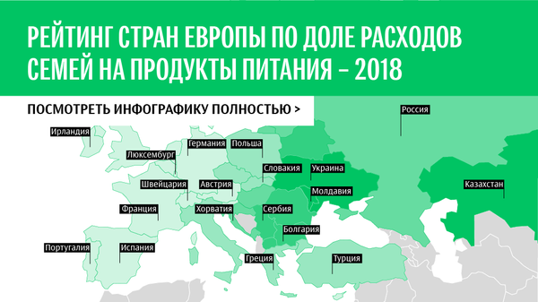 Рейтинг российских регионов по отсутствию вредных привычек Рейтинг российских регионов по отсутствию вредных привычек