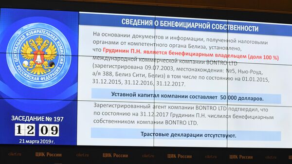 Центризбирком рассматривает вопрос о передаче вакантного мандата депутата Государственной Думы РФ Павлу Грудинину Центризбирком рассматривает вопрос о передаче вакантного мандата депутата Государственной Думы РФ Павлу Грудинину