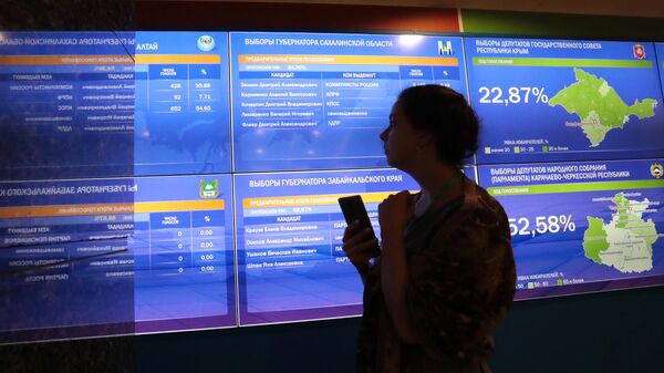 Предварительные результаты выборов в информационном центре ЦИК России в единый день голосования 8 сентября 2019 года Предварительные результаты выборов в информационном центре ЦИК России в единый день голосования 8 сентября 2019 года