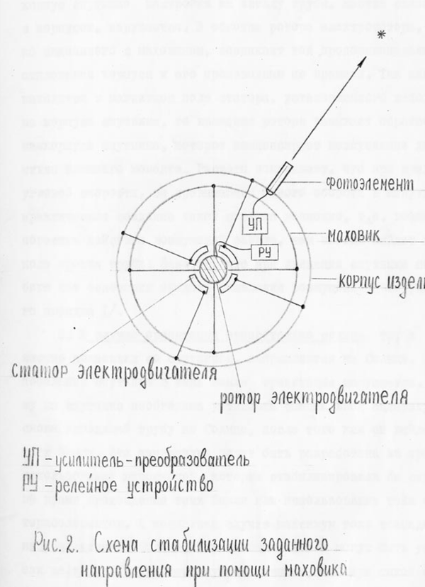 Одна из страниц рассекреченных документов, связанных с началом лунной гонки между СССР и США Одна из страниц рассекреченных документов, связанных с началом лунной гонки между СССР и США