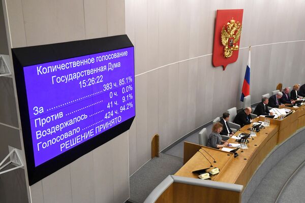 Результаты голосования депутатов Государственной Думы РФ по утверждению на пост премьер-министра РФ Михаила Мишустина Результаты голосования депутатов Государственной Думы РФ по утверждению на пост премьер-министра РФ Михаила Мишустина