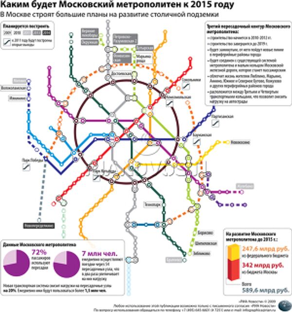 Каким будет Московский метрополитен к 2015 году Каким будет Московский метрополитен к 2015 году
