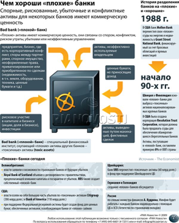 Чем хороши «плохие» банки Чем хороши «плохие» банки