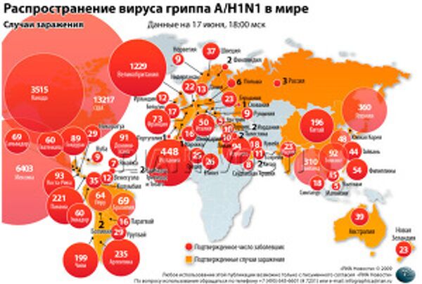 Распространение вируса гриппа A/H1N1 (15.06.09) Распространение вируса гриппа A/H1N1 (15.06.09)