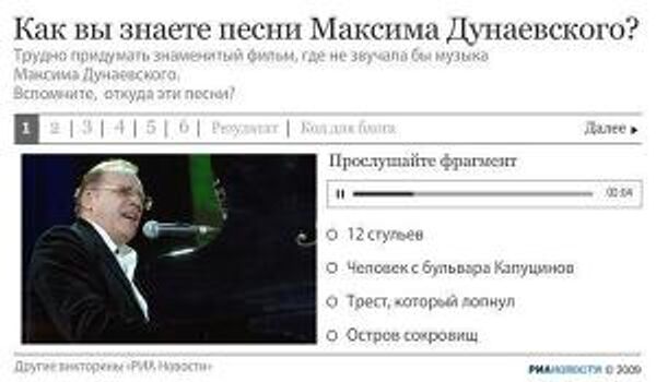 Как вы знаете песни Дунаевского? Как вы знаете песни Дунаевского?