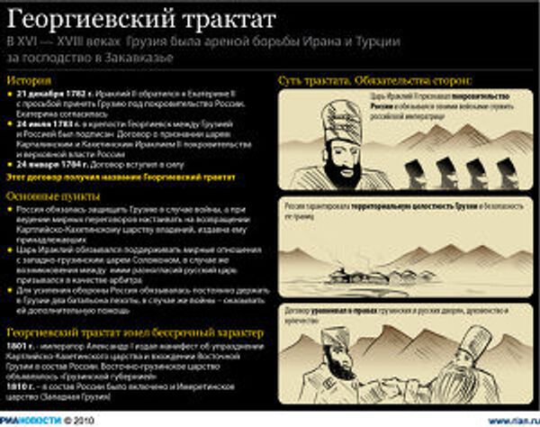 Георгиевский трактат Георгиевский трактат