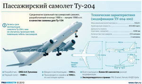 Пассажирский самолет Ту-204 Пассажирский самолет Ту-204