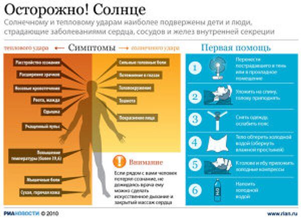 Осторожно! Солнце Осторожно! Солнце