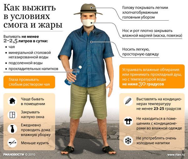 Как выжить в условиях смога и жары Как выжить в условиях смога и жары