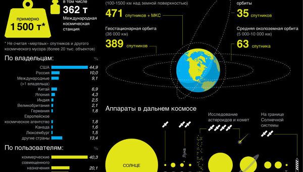 Эй, кто там, наверху? Эй, кто там, наверху?