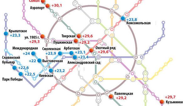 Самые жаркие и самые прохладные станции метрополитена Самые жаркие и самые прохладные станции метрополитена