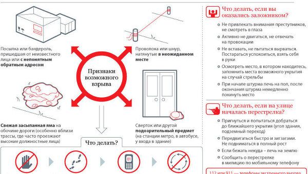 Как вести себя при угрозе жизни и здоровью Как вести себя при угрозе жизни и здоровью