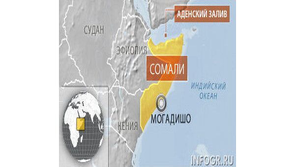 Сомали Сомали