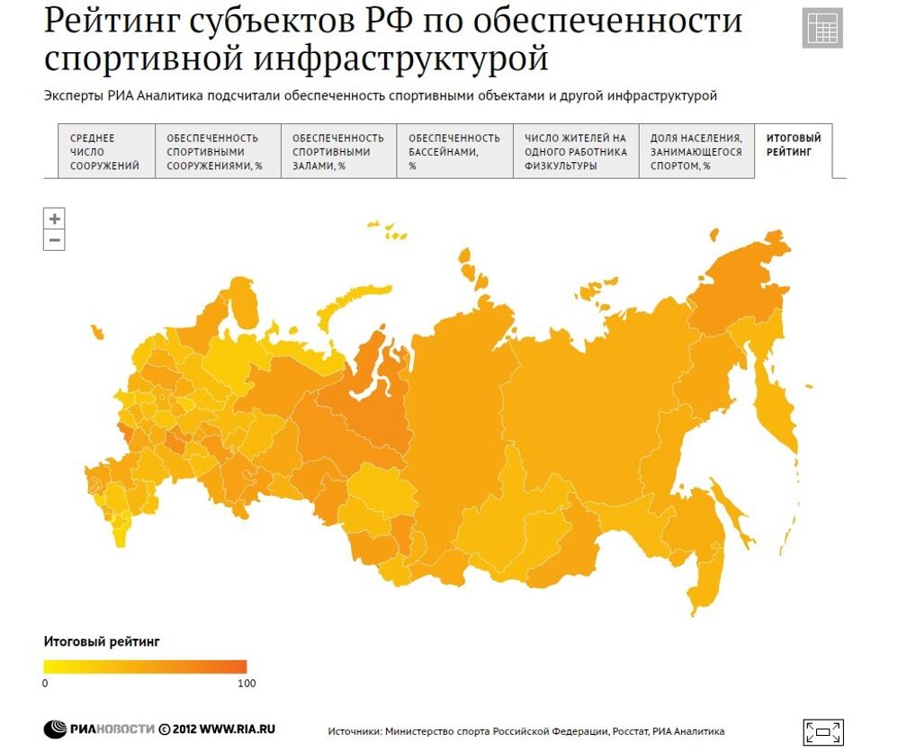 Рейтинг субъектов РФ по обеспеченности спортивной инфраструктурой Рейтинг субъектов РФ по обеспеченности спортивной инфраструктурой