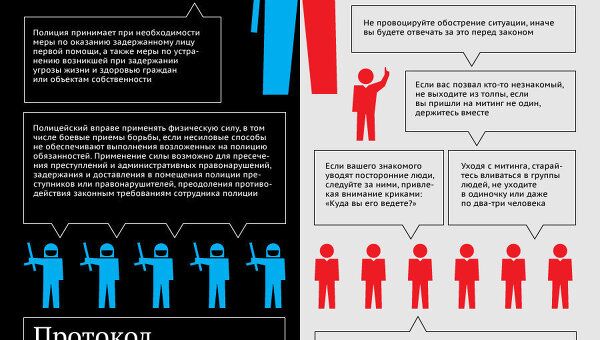 Памятка полицескому и участнику акций Памятка полицескому и участнику акций