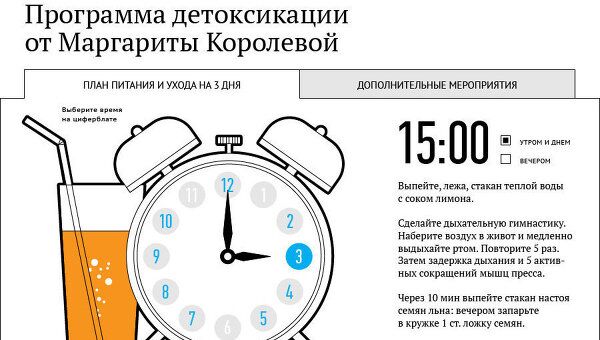 Программа детоксикации от диетолога Маргариты Королевой Программа детоксикации от диетолога Маргариты Королевой
