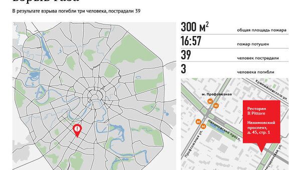 Взрыв газа в итальянском ресторане в Москве Взрыв газа в итальянском ресторане в Москве