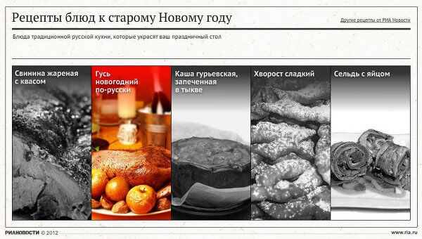 Рецепты к Старому Новому году Рецепты к Старому Новому году