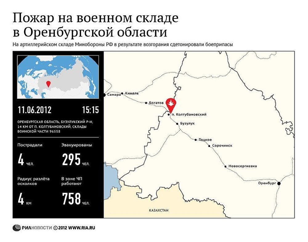 Пожар на складе боеприпасов в Оренбургской области Пожар на складе боеприпасов в Оренбургской области